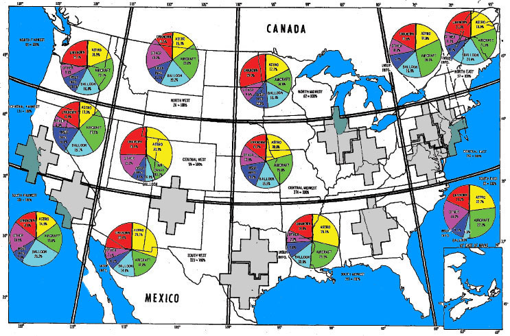 Figure 32 - Distribution des observations d'objets par &eacute;valuation pour les 12 zones r&eacute;gionales des Etats-Unis, avec les zones strat&eacute;giques situ&eacute;es