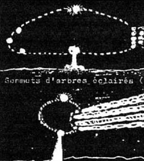 Dessin de t&eacute;moin