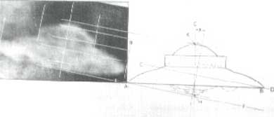 Projection orthogonale de la photographie sur un mod&egrave;le de soucoupe d'Adamski