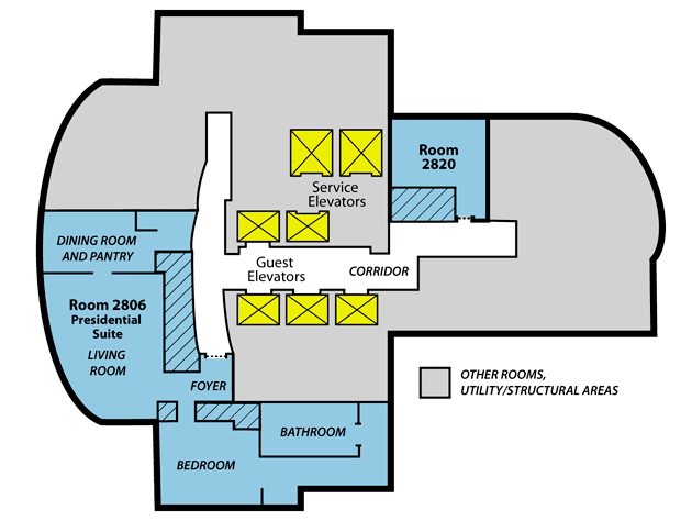 Plan du 28ᵉ étage du Sofitel de New York, avec la suite présidentielle, la chambre 2806, occupée par    Strauss-Kahn les 13 et 14 mai. Diallo entra au moins 3 fois dans la chambre voisine 2820 le 14 mai.