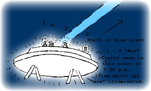 Schéma de l'objet d'après un dessin de W. B. Gill le vendredi 26 juin 1959 à 19:30 heure locale