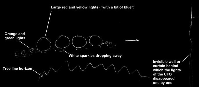 Dessin de la mère (CRM6), montrant une rangée de 4 grosses boules lumineuses couleur          jaune-rougeâtre, avec un peu de bleu. À gauche et à droite de celles-ci, des lumières plus petites, oranges et          vertes.