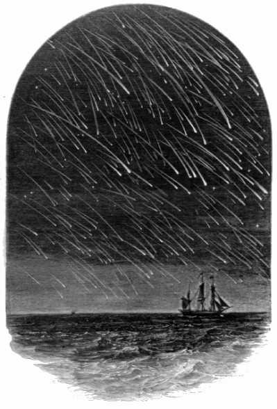 A woodcut depicting the 1799 Leonid Meteor Shower. The Leonids have historically risen to a dramatic    peak every 33    years, as the orbit of the Earth intersects a more densely populated region of the stream of cometary debris which    is responsible for the shower.