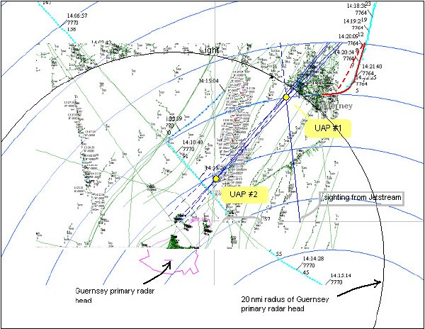 Figure 14 - Une copie d'écran ELVIRA de tracés primaires dans la zone de Guernesey, fusionnée avec la    carte radar de base montrant les positions visuelles triangulées des PANs (d'après la section 3, Fig.7). Notez la    faible densité de cibles à l'intérieur du radio de 20 miles nautiques de l'antenne de Guernesey.