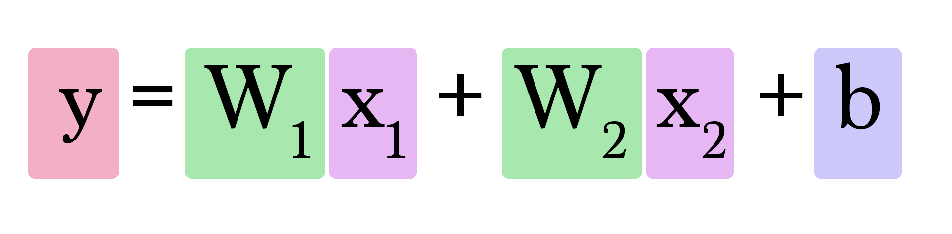 NNs formula two variables