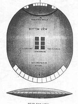 Control section and cabins - Schematic views of space ship driven by radiation    pressure