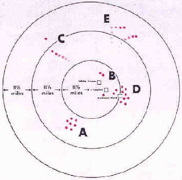 Illustration of 7/20/52 radarscope