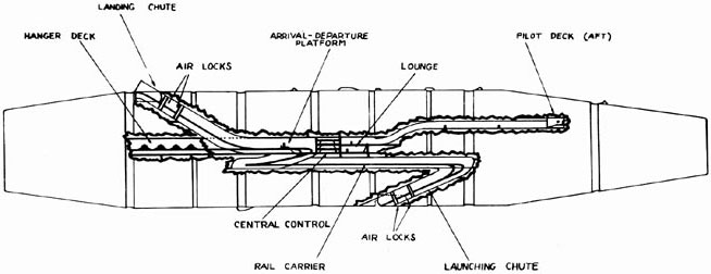 Diagramme de la structure interne d'un "vaisseau mère" vénusien selon Adamski s9Dessin de Glenn Passmore, 1952