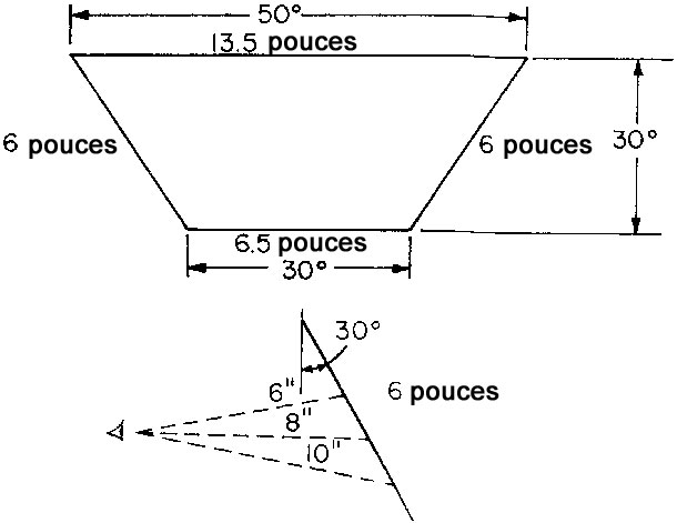 Planche 13 - Photographie prise depuis un appareil spatial montrant la couche de airglow              lumineux au-edssus de la Terre illuminée par la clart� lunaire. A un angle oblique par rapport à la              surface de la Terre la bande de lumière zodiacale est apparente comme une bande conique. L'objet brillant              près de l'apex de la bande zodiacale est la planète Vénus.