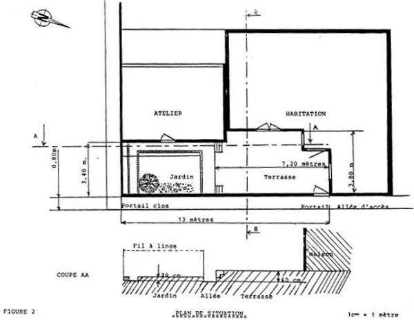 Figure 2 - Plan de situation