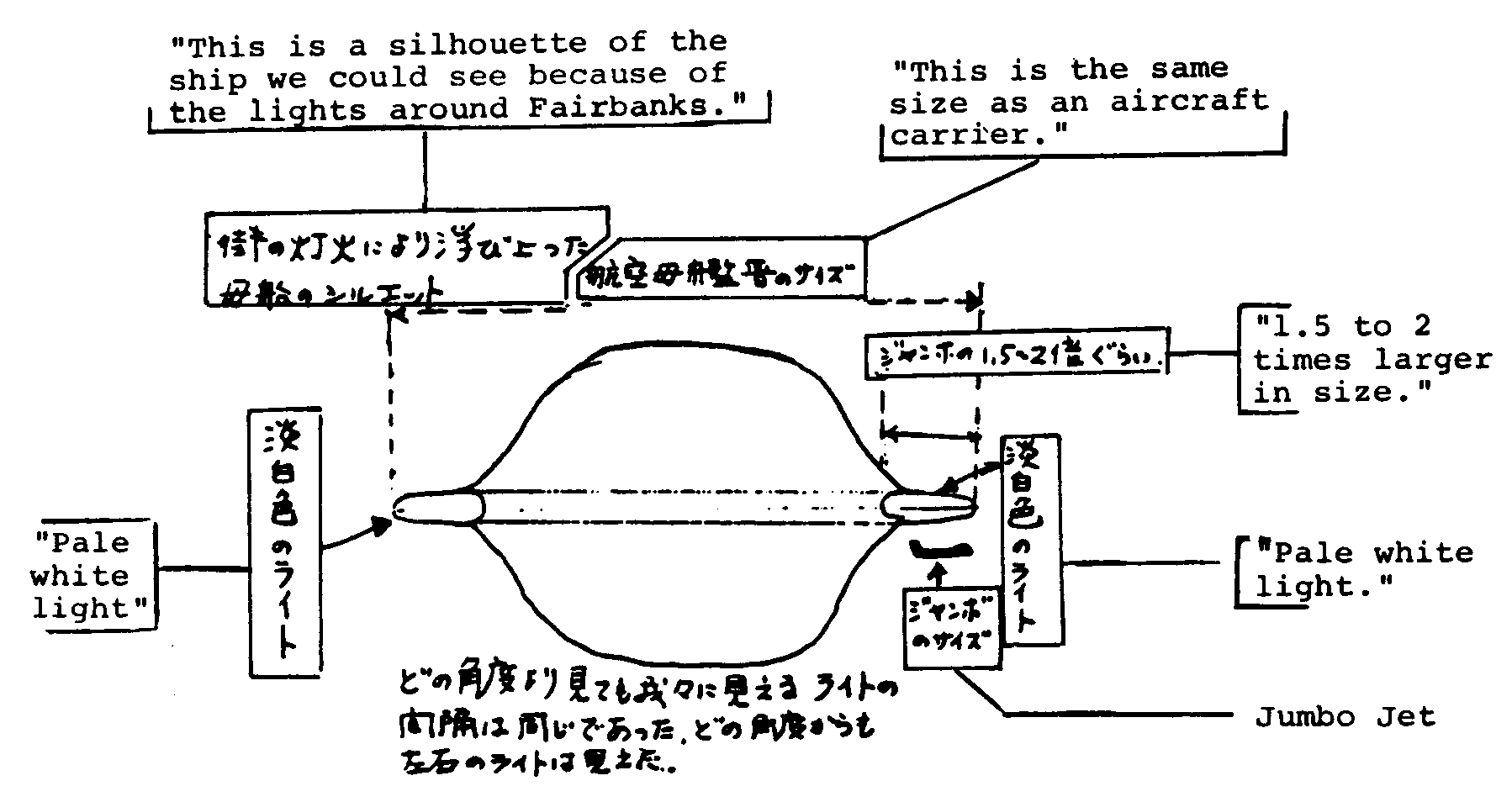 Figure 8 : Dessin du capitaine Terauchi, 1 mois 1/2 après l'observation, d'un "vaisseau spatial    gigantesque"