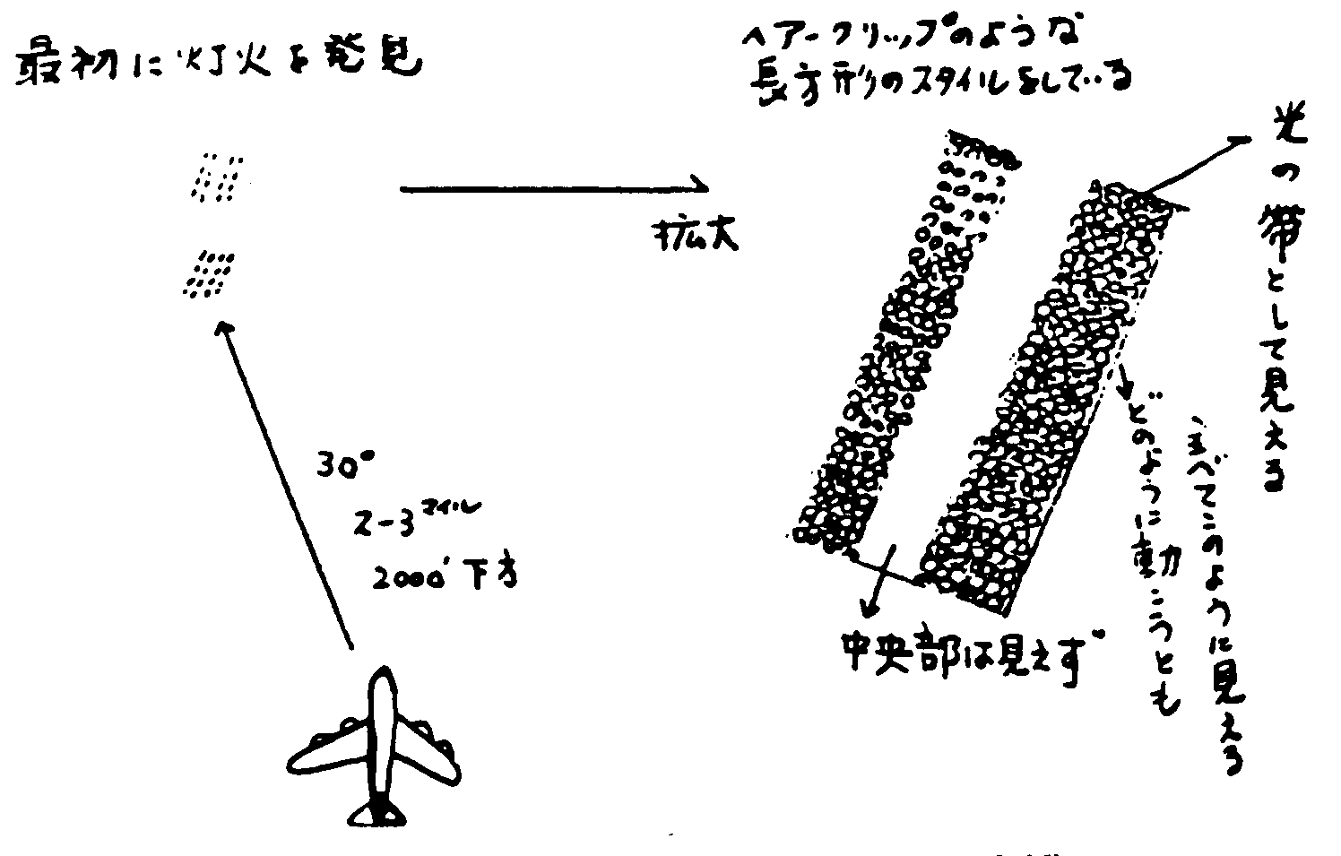 Figure 10 : Initial view of "two spaceships" to the left front of airliner