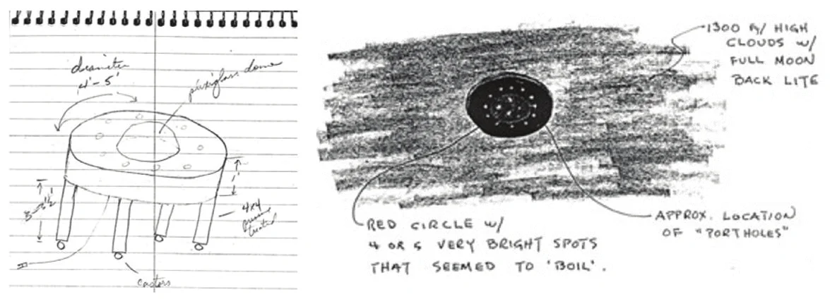 À gauche : croquis sur carnet d'un objet rond de 4-5 pieds de diamètre avec un dôme en plexiglas, posé sur
         des pieds en 4x4 munis de roulettes. À droite : dessin au crayon d'un disque sombre avec des points brillants
         devant des nuages élevés éclairés à contre-jour par la pleine Lune